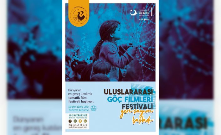 Uluslararası Göç Filmleri Festivali