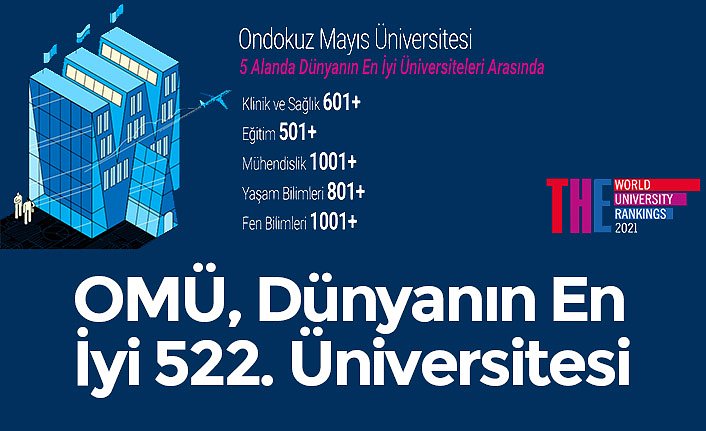 OMÜ, Dünyanın En İyi 522. Üniversitesi