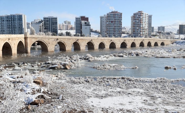 Sivas sıfırın altında 23,2 dereceyle Türkiye'nin en soğuk ili oldu