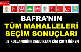 Bafra'nın Tüm Mahalleleri seçim sonuçları