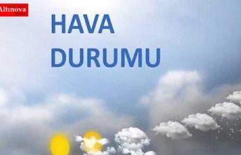 Bafra İçin Hava Durumu