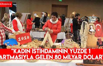 "Kadın istihdamının yüzde 1 artmasıyla gelen 80 milyar dolar"