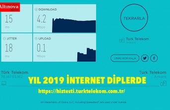 YIL 2019 BAFRA'DA İNTERNET DİPLERDE