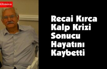 Recai Kırca Kalp Krizi Sonucu Hayatını Kaybetti