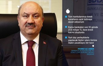 BDDK Başkanı Akben: Bankalara iletmiş olduğumuz talimatların uygulamasını yakından izliyoruz