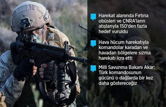 Pençe-Kaplan Operasyonu komandolar Haftanin’de