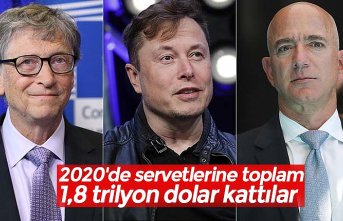 2020'de servetlerine toplam 1,8 trilyon dolar kattılar