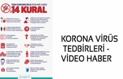 KORONA VİRÜS TEDBİRLERİ - VİDEO HABER