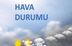 Bafra`da hava durumu