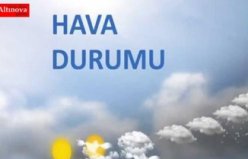 Samsun Bafra İçin Hava Durumu