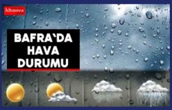 Bafra`da hava durumu