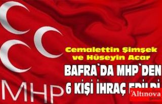 MHP Bafra`dan ihraç