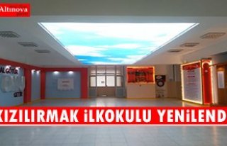 KIZILIRMAK İLKOKULU YENİLENDİ