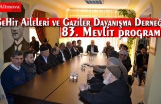 83. Mevlit programı