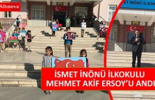 İSMET İNÖNÜ İLKOKULU MEHMET AKİF ERSOY’U ANDI