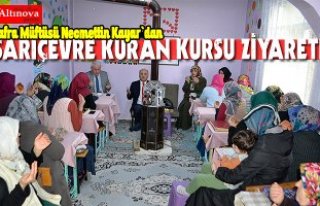 Sarıçevre Kur`an Kursuna ziyaret