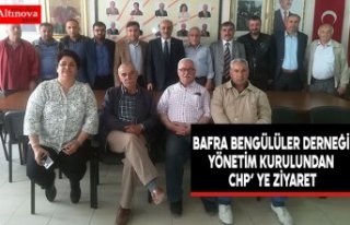 BAFRA BENGÜLÜLER DERNEĞİ YÖNETİM KURULUNDAN...