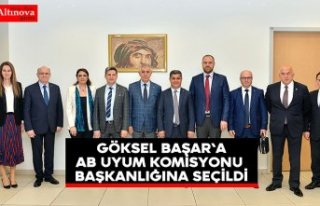 Başkan Başar Yeniden TOBB AB Uyum Komisyonu Başkanlığına...