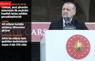 Cumhurbaşkanı Erdoğan: Bu adayların amacı milletin...