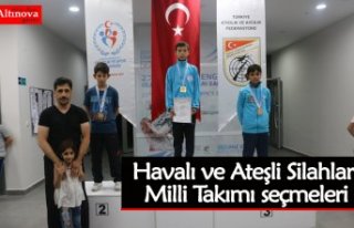 Havalı ve Ateşli Silahlar Milli Takımı seçmeleri