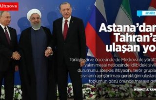 Astana'dan Tahran'a ulaşan yol