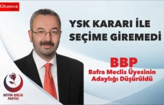 Bafra Meclis Üyesinin Adaylığı Düşürüldü