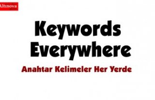 What Other Keyword Research Tool Can We Use Since...