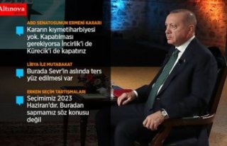 Cumhurbaşkanı Erdoğan: Kapatılması gerekiyorsa...