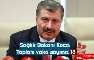 Sağlık Bakanı Koca: Toplam vaka sayımız 18