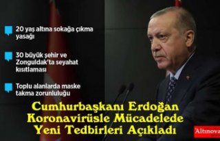 Cumhurbaşkanı Erdoğan Koronavirüsle Mücadelede...