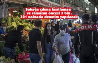 Sokağa çıkma kısıtlaması ve ramazan öncesi...