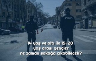 20 yaş altı sokağa çıkma yasağı ne zaman son...