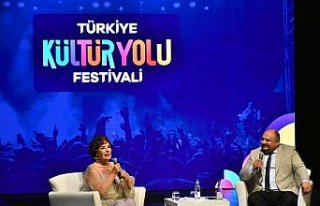 Trabzon Kültür Yolu Festivali çeşitli etkinliklerle...