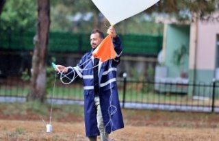 Meteoroloji balonları hava tahminlerinde önemli...