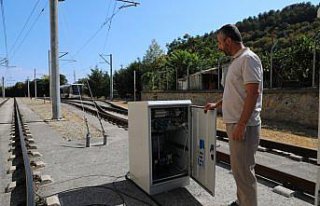 SAMULAŞ'ın geliştirdiği otomatik ray yağlama...