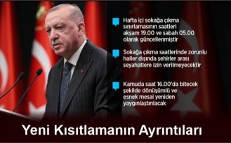 Cumhurbaşkanı Erdoğan: Ramazan ayının ilk iki haftasında kısmi kapanma uygulamasına geçiyoruz